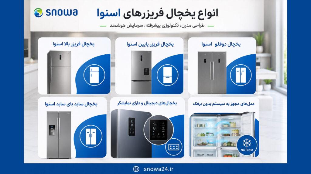 تعمیر انواع یخچال فریزر اسنوا